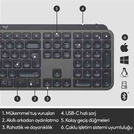 Logitech MX Keys S Türkçe Q Kablosuz Klavye Teşhir