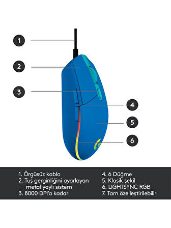 Logitech 910-005824 G102 LightSync Mavi 8000DPI 6 Tuş Optik RGB Mavi Kablolu Gaming (Oyuncu) Mouse OUTLET
