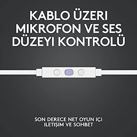Logitech G G333 Kulak Içi Stereo Kulaklık - Beyaz 981-000930 OUTLET