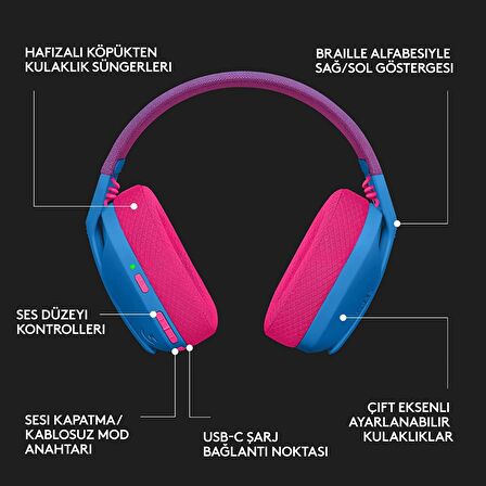 Logitech G435 Mikrofonlu Stereo Gürültü Önleyicili Oyuncu Kulak Üstü Kablosuz Kulaklık