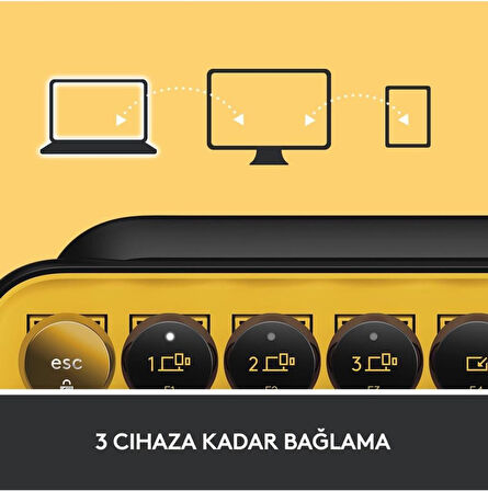 Logitech POP Keys Sarı Siyah Kablosuz Mekanik Klavye - outlet