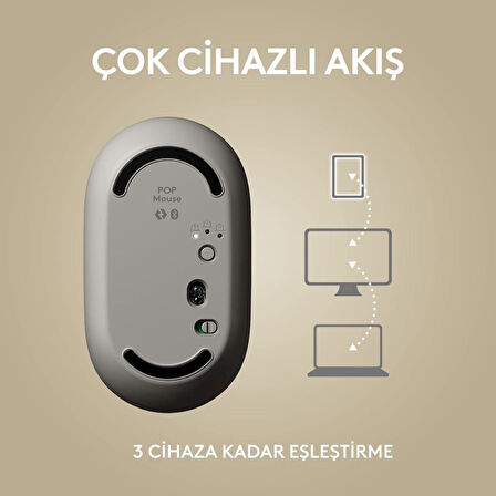 Logitech POP Emoji 910-006651 Bej Sessiz Optik Kablosuz Mouse - Teşhir