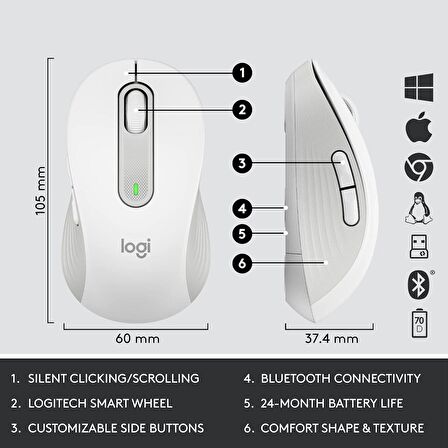 Logitech Signature MK650 Multi-Device Bolt Alıcılı Bluetooth Kablosuz Klavye ve Mouse Seti Türkçe Q - Beyaz