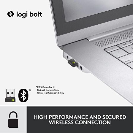 Logitech Signature MK650 Multi-Device Bolt Alıcılı Bluetooth Kablosuz Klavye ve Mouse Seti Türkçe Q - Beyaz