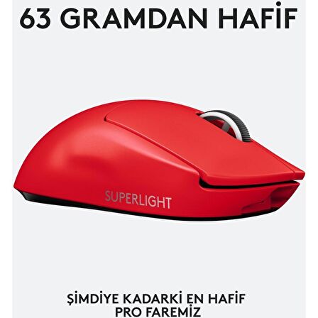 Logitech G PRO X Superlight Hero Kırmızı Kablosuz Oyuncu Mouse