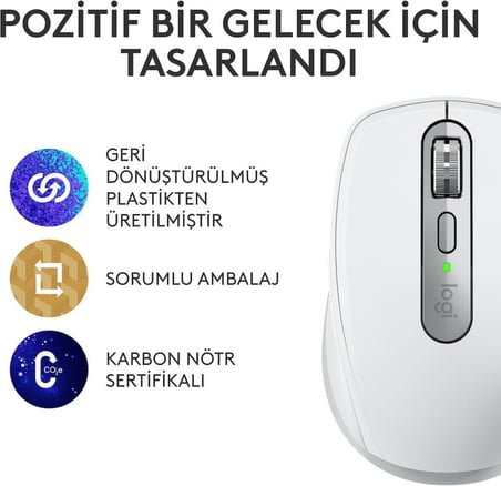 Logitech MX Anywhere 3S 910-006930 Beyaz Şarjlı Lazer Kablosuz Mouse - Teşhir