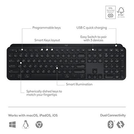 Logitech MX Keys S Aydınlatmalı Kablosuz İngilizce Q Klavye Siyah
