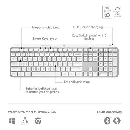 Logitech MX Keys S Aydınlatmalı Kablosuz İngilizce Q Klavye Beyaz