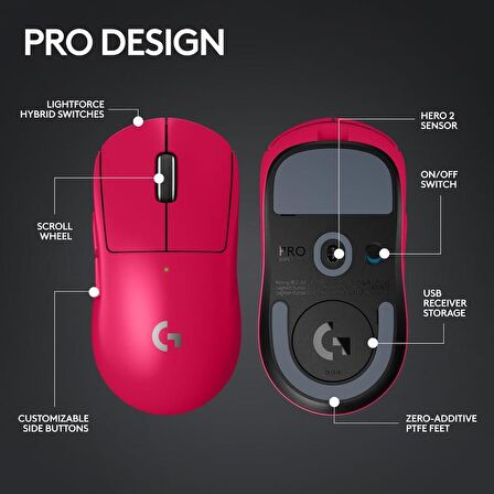 Logitech G PRO X SUPERLIGHT 2 Hafif HERO 2 Sensör 32.000 DPI LIGHTSPEED Kablosuz Oyuncu Mouse - Pembe