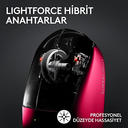 Logitech G PRO X Superlight 2 910-006798 Pembe Lightspeed Hero Şarjlı Optik Kablosuz Oyuncu Mouse - Teşhir