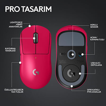 Logitech G PRO X Superlight 2 910-006798 Pembe Lightspeed Hero Şarjlı Optik Kablosuz Oyuncu Mouse - Teşhir