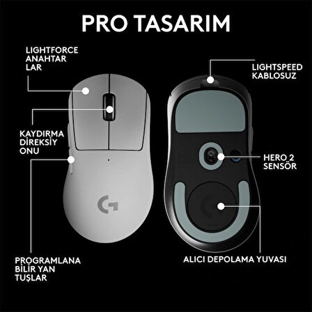 Logitech G PRO X Superlight 2 DEX Kablosuz Beyaz Gaming Mouse (910-007366)