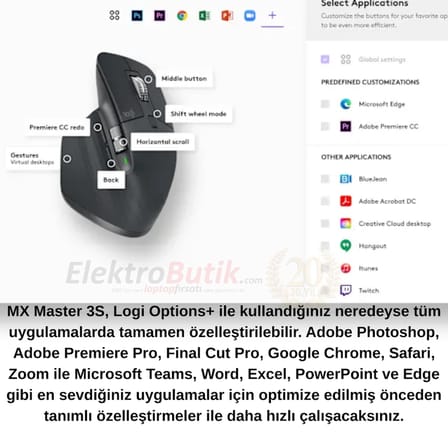 Logitech Mx Master 3s Bluetooth Edition Sarjedilebilir 8000 Dpı Optik Sessiz Kablosuz Mouse, Siyah 910-007501