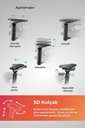 Samurai Ergonomik Koltuk | Bel Destekli, Tekerlekli, Siyah, Deri Yönetici Koltuğu -50A.F.1.62