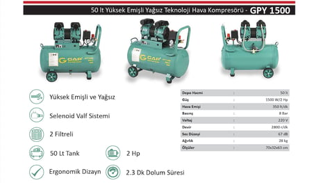Gap Kompresör GPY1500 2 Hp 8 Bar 50 lt Sessiz Yağsız Kompresör