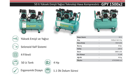 Gap Kompresör GPY1500x2 4 Hp 8 Bar 50 lt Sessiz Yağsız Kompresör
