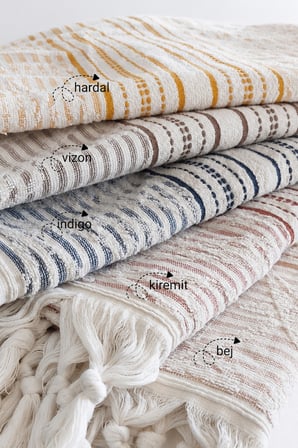 %100 Pamuk Havlu Peştemal, Yaprak Jakarlı, Saçaklı Plaj ve Banyo Havlusu 90x170 cm - İndigo