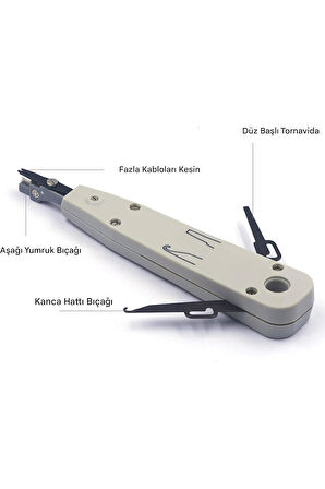 Telefon İrtibatlama Profesyonel Çok Fonksiyonlu Krone Pense ve Kablo Soyucu Makas