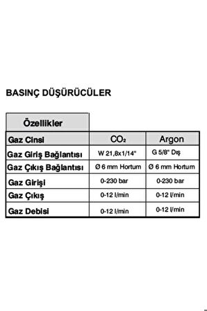 Magmaweld Monotig 200İ HF Kaynak Makinası