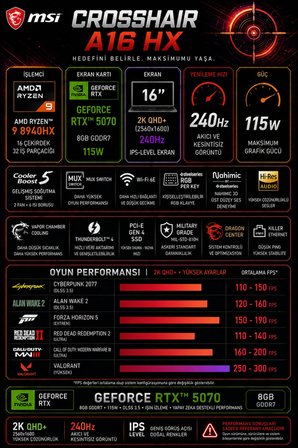 Crosshair A16 HX Ryzen 9 8940HX RTX 5070 8GB 115W 64GB RAM 1TB SSD 16″ QHD+ (2560 x 1600) 240Hz FreeDOS E8WGK011XTRP339 Gaming Laptop + PER4 Çanta
