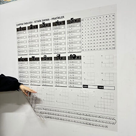 Evyora® Çarpım Tablosu Ezberleme Manyetik Duvar Stickerı 105 x 100 cm