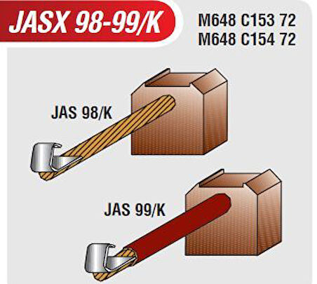 JASX98-99K 12V MARŞ KÖMÜRÜ MITSUBISHI L200/L300-H100 EM.->1998 CANTER 6,8X18X18 MITSUBISHI TİPİ +