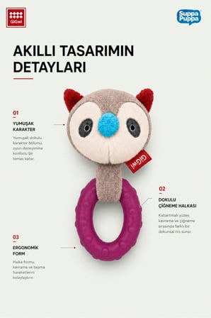 Suppa Puppa Serisi Sesli Rakun Peluş Köpek Oyuncağı - TPR Diş Kaşıyıcı Halka - Küçük Irk ve Yavru Köpekler İçin Çiğneme Oyuncağı