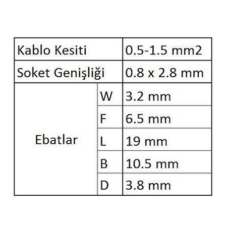 GFFD1288 Tam İzoleli Dişi Faston Kablo Ucu 100 Adet