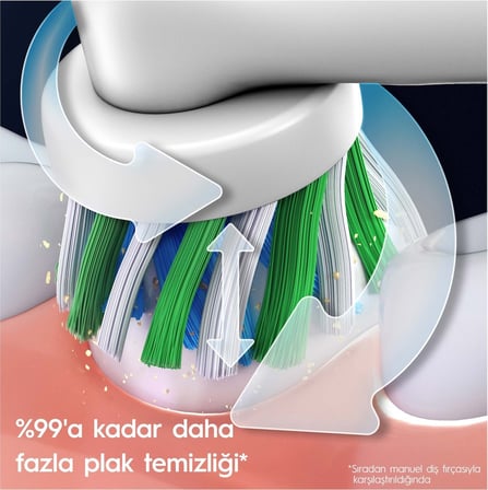 Oral-B Pro Series 1 İkili Paket, Siyah ve Mavi Şarjlı Diş Fırçaları