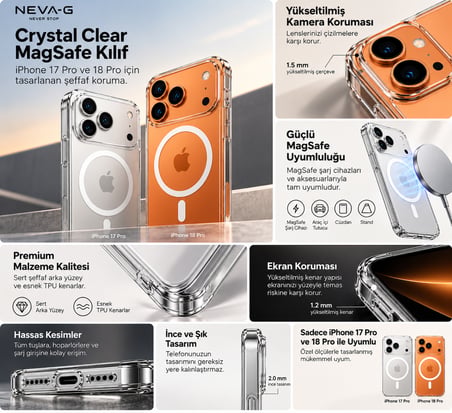 Premium Seffaf Sert TPU Crystal Clear Magsafe Ozellikli Iphone Kılıf