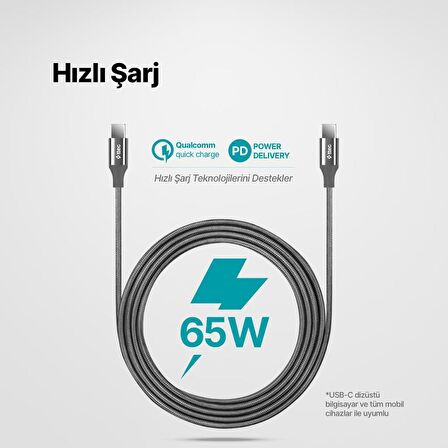 Ttec Super Şarj Örgü 0.30CM 65W Type C Şarj Kablosu Kısa Powerbank Kablo İphone 15 15 Pro Max Şarj