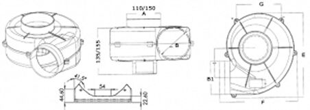 Profesyonel blower