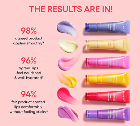 Laneige Lip Glowy Balm - Dudak Balmı Şeftali - Buzlu Çay 