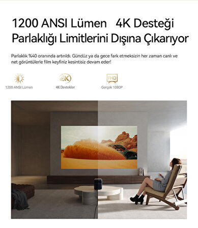 Wanbo Mozart 1 Pro Akıllı Projeksiyon Cihazı – 1200 ANSI, Google TV, HDR, MEMC, Lisanslı | 2025 Yeni Versiyon