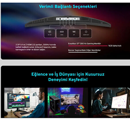 Casper Excalibur 27" 300HZ 1MS 400NIT Fast VA Curved HDR10 Oyuncu Monitörü