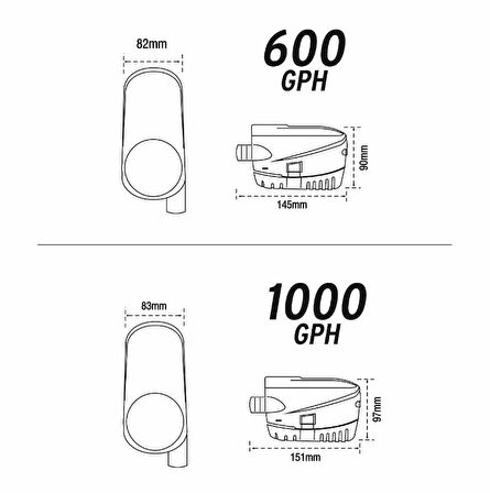 Sintine Pompası Otomatik, 600Gph, 24V