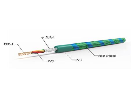 for-x 1122g rca kablo 5metre