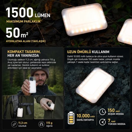 Khonsu E3 Şarjlı Kamp Lambası 1500 Lümen – 10.000 mAh Powerbank, 6 Işık Modu, Siyah Tam Set 