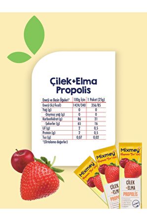 Mixmey Çilek Şöleni Meyve Bar 12 Adet | Koruyucusuz, Glutensiz Sağlıklı Atıştırmalık