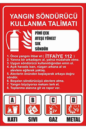Yangın Söndürme Talimat Levhası Pvc Kaplı