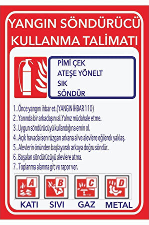 Yangın Söndürme Talimat Levhası Pvc Kaplı