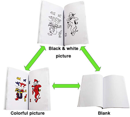 Sihirli Defter Sihirli Kitap İlizyon Oyunu Sihirli Oyun Defteri 13x10 cm (5250)