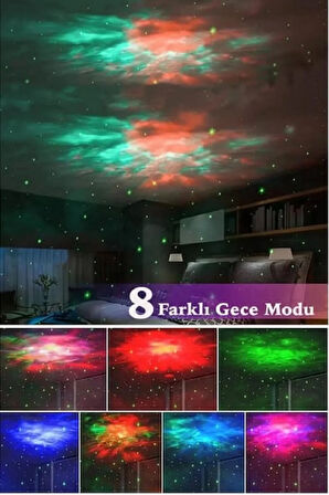 Astronot, Galaksi, Projektör, Uzaktan Kumandalı, Gece Lambası BWR-47 (5256)