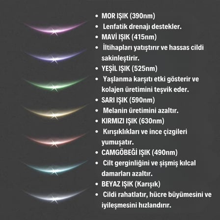 7 Farklı Işık Modlu Titreşimli Boyun Ve Yüz Ems Güzellik Cihazı (5264)