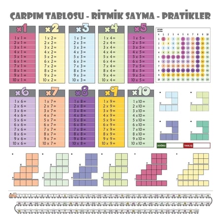 70x70cm Statik İz Bırakmaz Kağıt Renkli Çarpım Tablosu (5264)