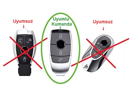 Mercedes B C E Sınıfı C180 C200 Glc Cla Cle Amg Gls Gla Uyumlu Kumanda Anahtar Kılıfı SİYAH GOLD