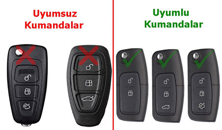 Ford Focus 2 Fiesta Mondeo Uyumlu Silikon Nano Anahtar Kumanda Kılıfı Oto Anahtarlık Beyaz