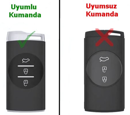 Chery Tiggo 7 Pro Uyumlu Kumanda Anahtar Kılıfı Oto Anahtarlık TURKUAZ
