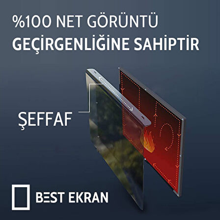 Onvo 43OVF9001F Tv Ekran Koruyucu - Onvo 43" inç 109 cm Ekran Koruyucu  Frameless