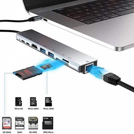 Polham 8 Port Type-C Hdmi 3XUSB+2 PD Ethernet RJ45 TF SD Kart Hub Adaptör Çoklayıcı Okuyucu